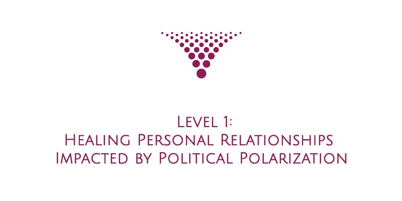 LEVEL 1: Healing Personal Relationships Impacted by Political Polarization